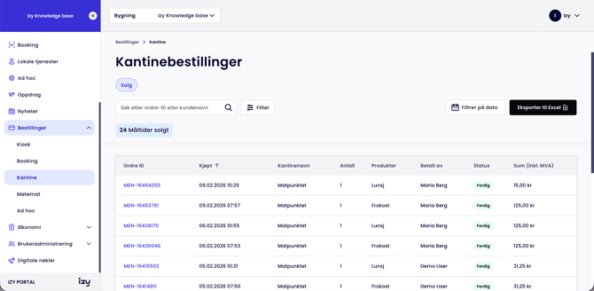 Bestillinger - Kantine - Izy Portal